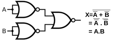 Universal Gate