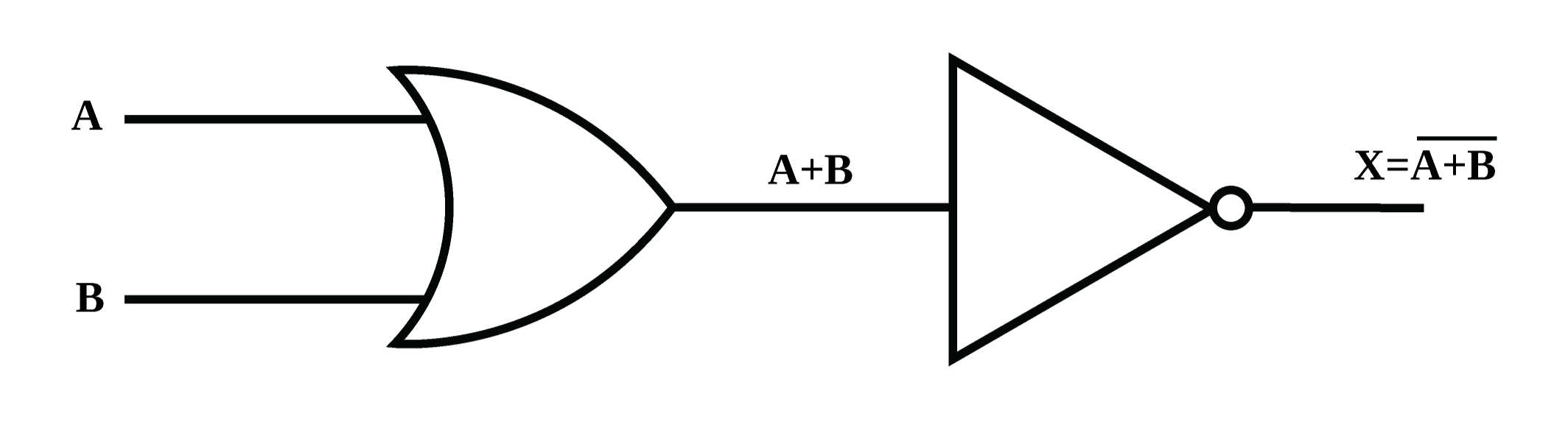 Logic Gate