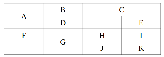 Table