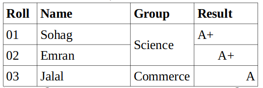 Table