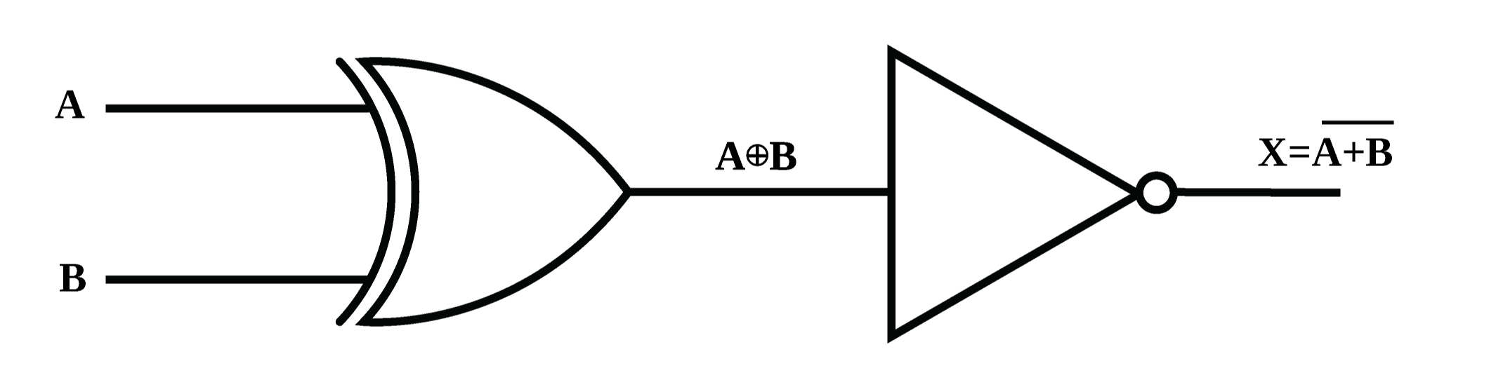 Logic Gate